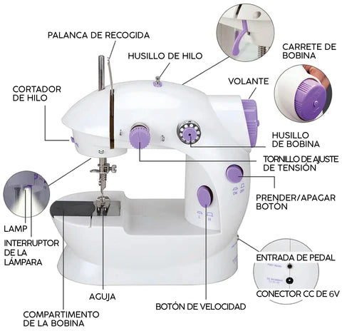MAQUINA DE COSER PORTATIL